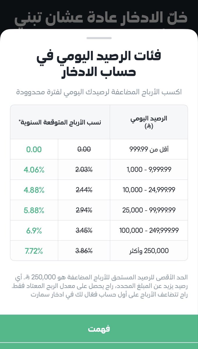جـواد💰💵👨💻 tweet media