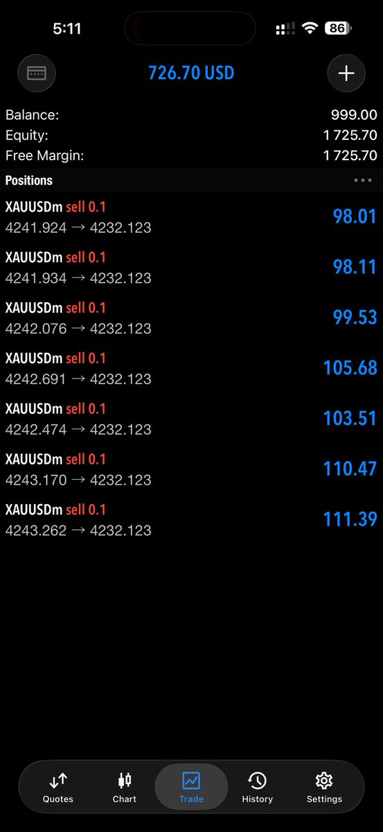 iamthefalcons's tweet image. I spotted this sell from the initial entry zone — pure falcons Inner Circle precision.
Show me anyone else who trades with this level of accuracy… I’ll wait. 💯”