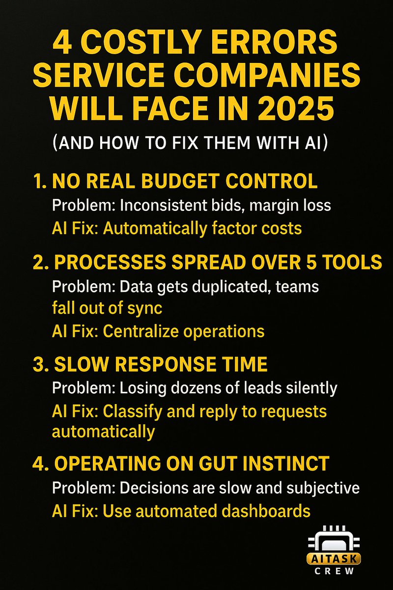 aitaskcrew's tweet image. #ServiceAutomation #OperationalEfficiency #AIForBusiness