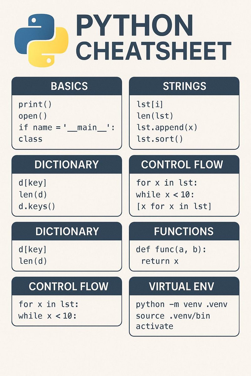 PythonPr's tweet image. Python Cheat Sheet