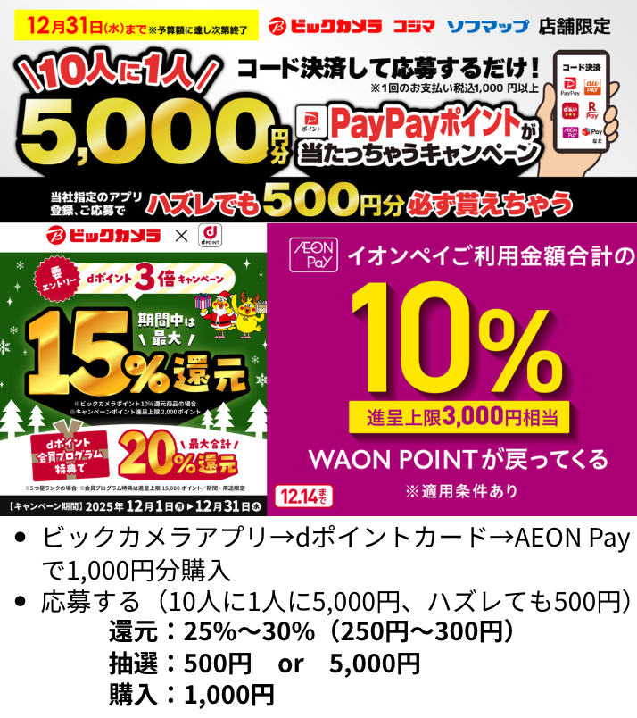 Rabbidayonn's tweet photo. ビックカメラのCP、これ全部併用したら、最低でも75%還元とれる？？
①1,000円購入で応募ハズレても500円（12/31まで）
https://t.co/YQfkSnz0Qo
②15%〜20%還元（12/31まで）
https://t.co/FRgUXd680d
③AEON Payで10％還元（12/14まで）
https://t.co/LCMx7S1bhN https://t.co/ra1xNJRPhT
