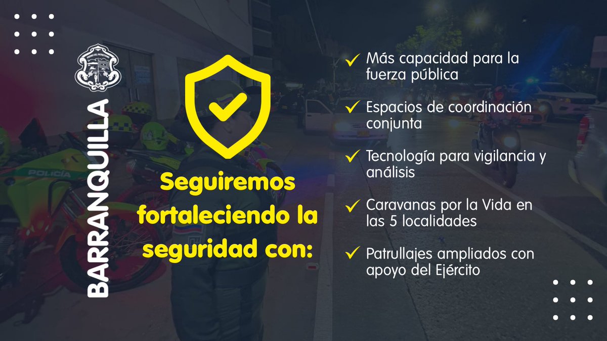 ¡Noviembre cierra con más seguridad y menos delitos en Barranquilla!

Este mes logramos reducciones muy importantes frente al 2024 en delitos de alto impacto, como:

✅ Homicidio: -40%
✅ Hurto a personas: -31%
✅ Hurto a comercio: -75%
✅ Extorsión: -75%

Estos avances son el