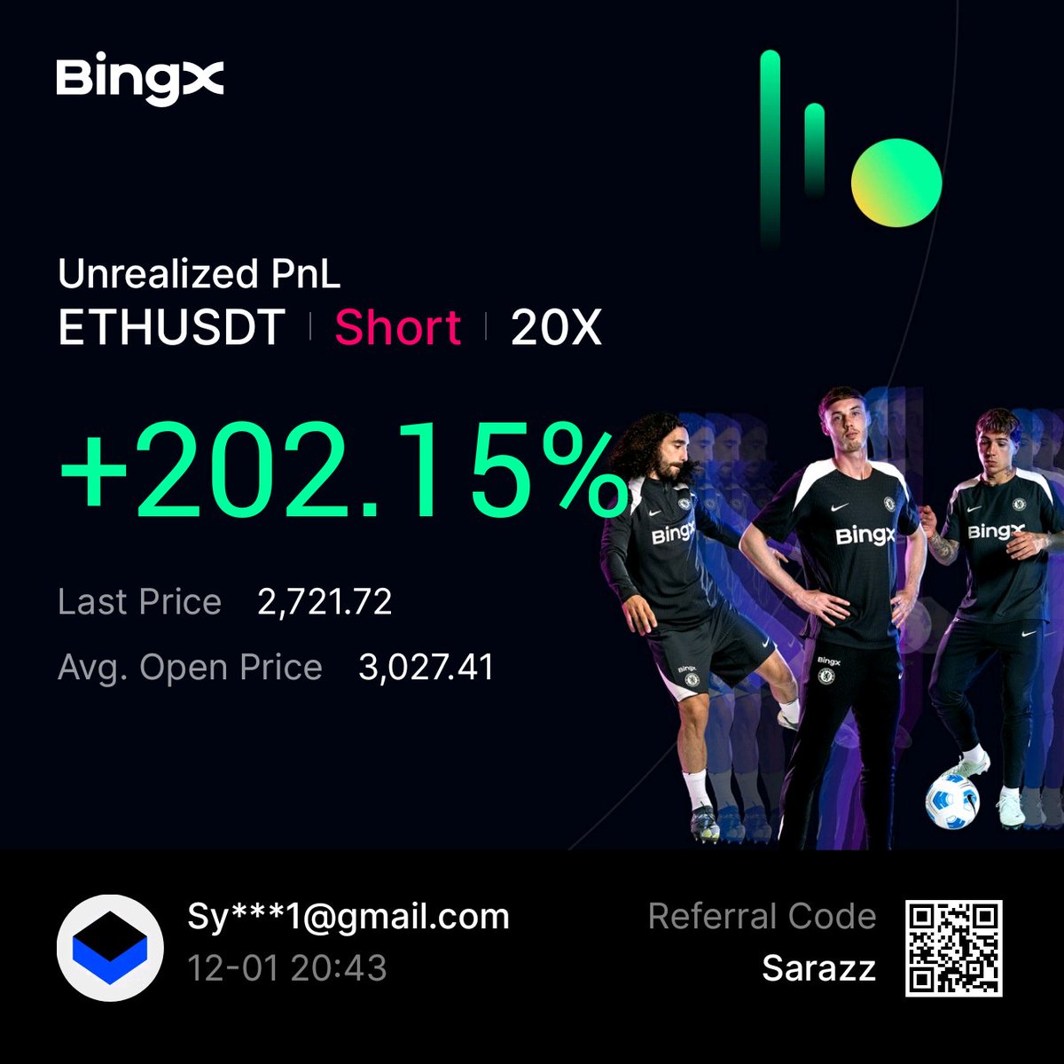 Saraz_07's tweet image. $ETH what a beauty!!