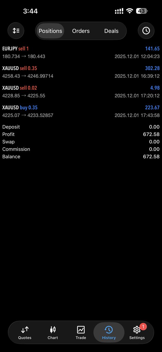 cryptohydroo's tweet photo. Literally giving away free money here $XAU #GOLD #forex $gold https://t.co/EQCWpRPglE