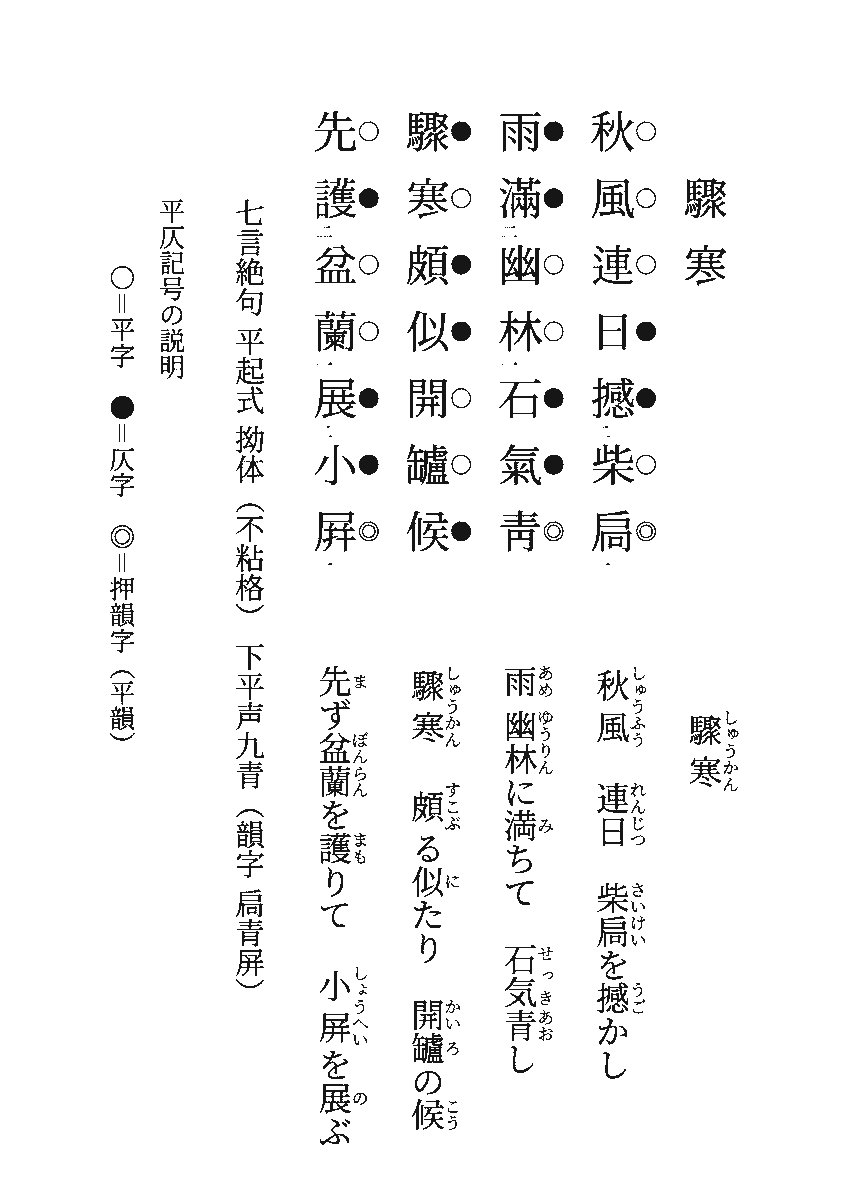江戸漢詩 #中島棕隠 (3)驟寒 柴=○しば、雑木 ○積もる、とりで 頗