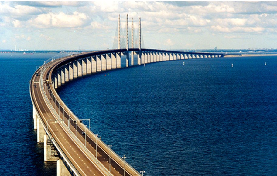 1⃣ Este año se han cumplido 25 desde que fue puesto en servicio el puente del Øresund entre Dinamarca y Suecia. Desde este 1 de julio, que se celebró la efemérides, los diversos medios públicos y privados que lo han ensalzado apenas han mencionado muy de pasada la importante