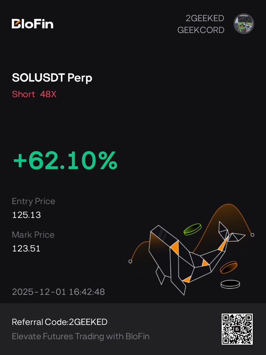 2geekerr's tweet image. 75% out on Both positions here. 

Thanks for geeking 🍝😋