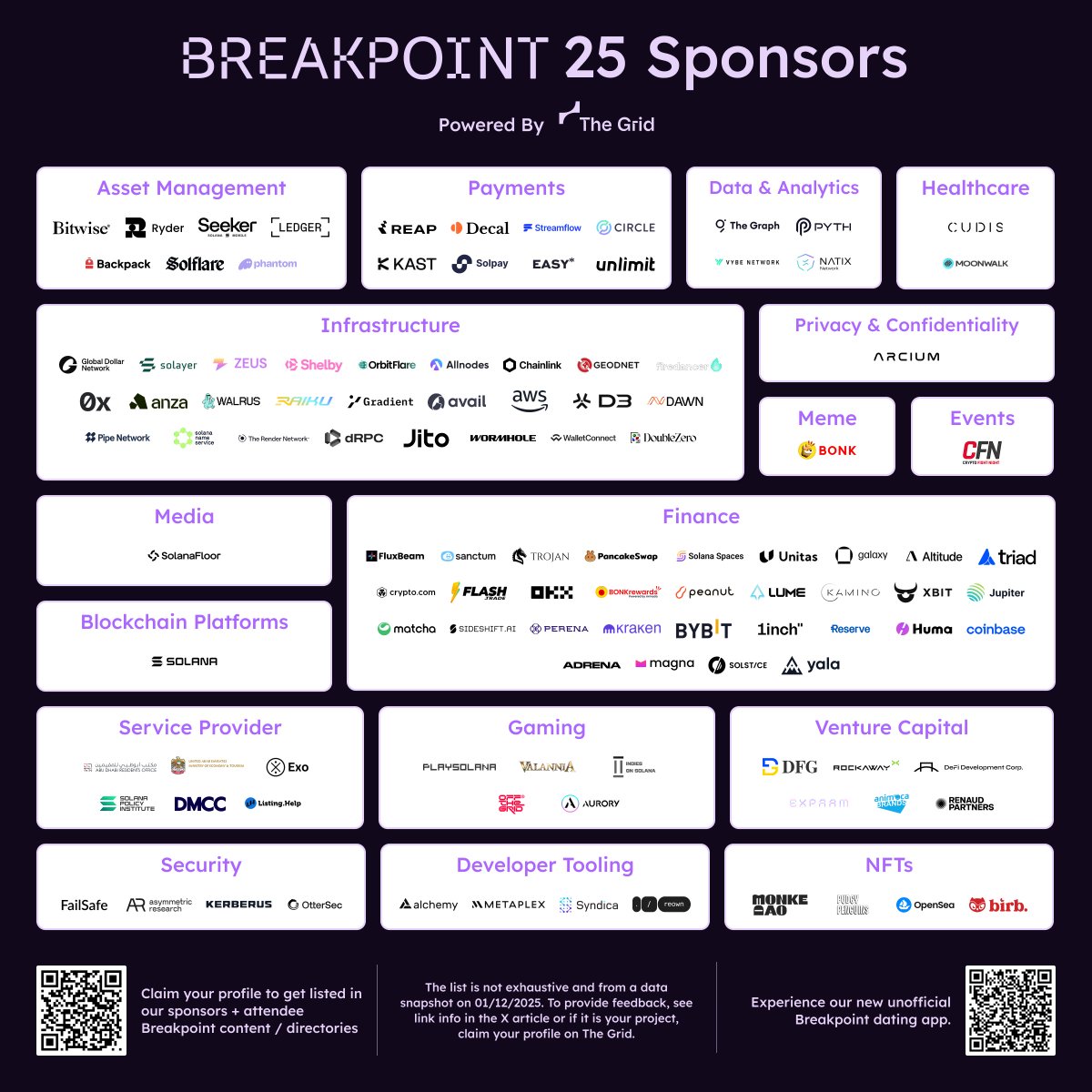 The Grid tweet media