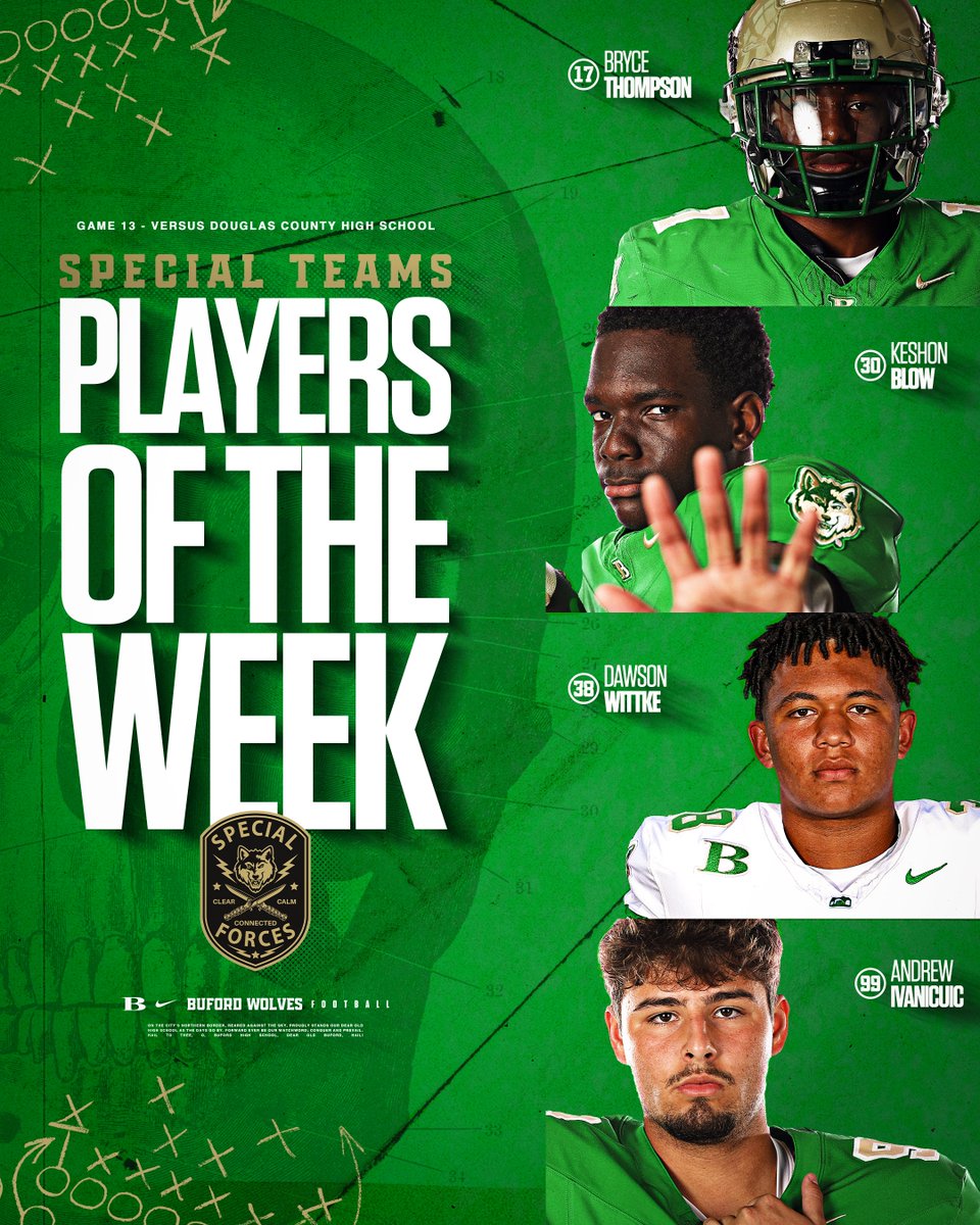 Buford Football tweet media