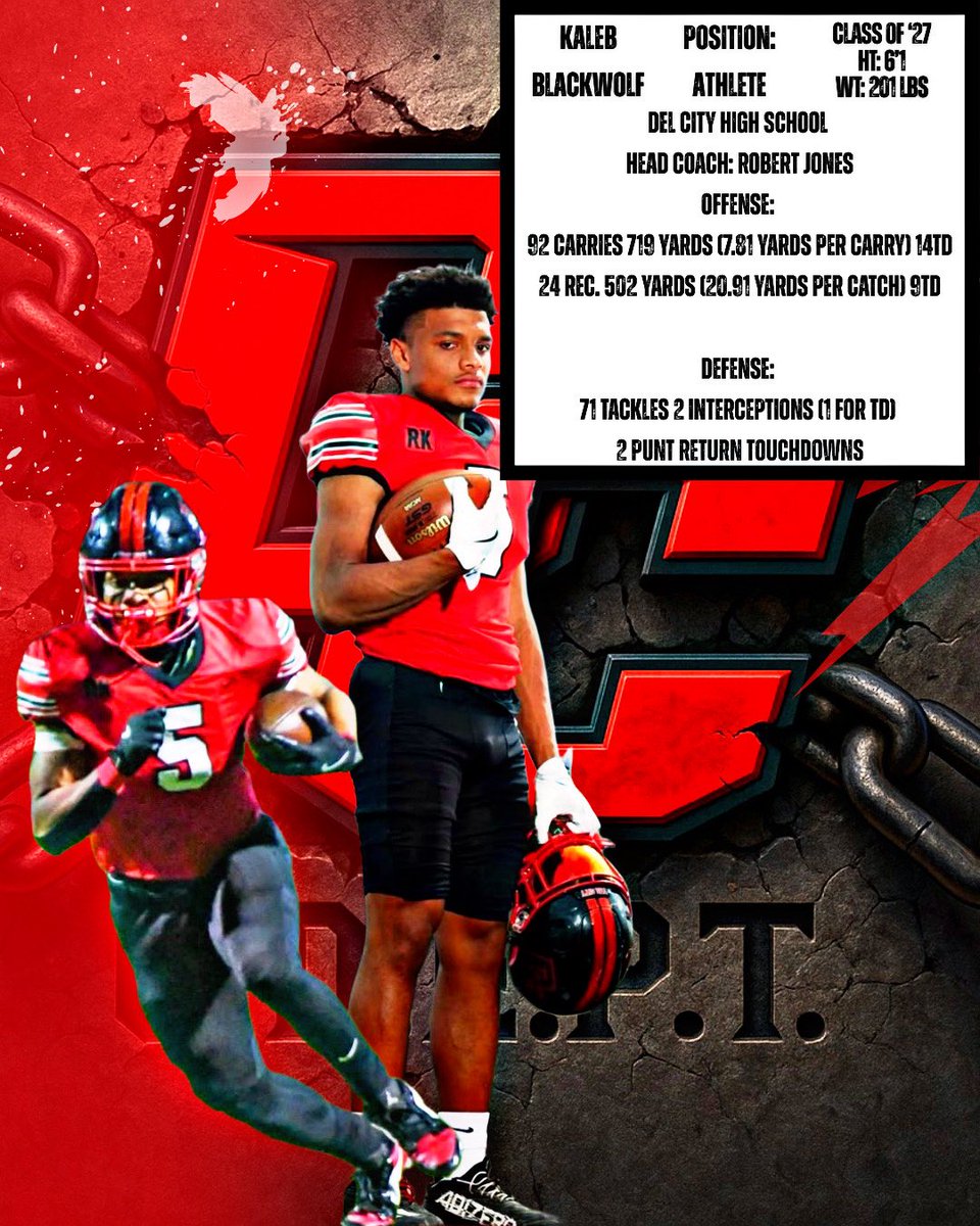 Really proud of the way you played this year 

I might be biased but he's in the Top 5 in his class athletes , might be the top 

26 touchdowns in a variety of ways 

Great season nephew <a href="/Kaleb_Blackwolf/">Kaleb Blackwolf</a>