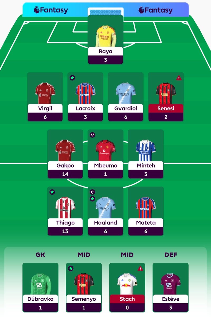 squad_fpl's tweet photo. Solid green arrow to 1.4M ranking. Absolutely loving the last minute move Pedro to Thiago, but expected much more from my triple captain... On to the next one 

#FPL https://t.co/oVK3t5CC4Y