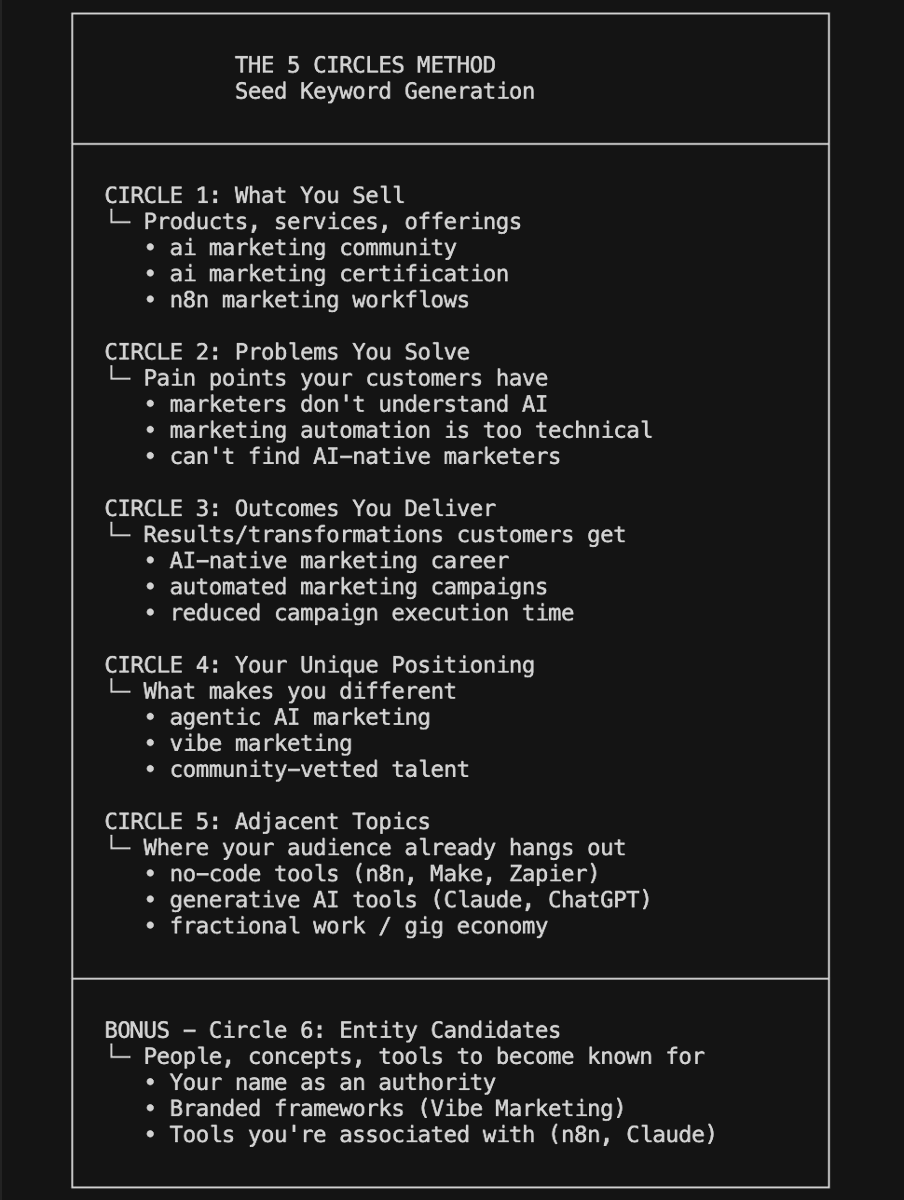 The Boring Marketer tweet media