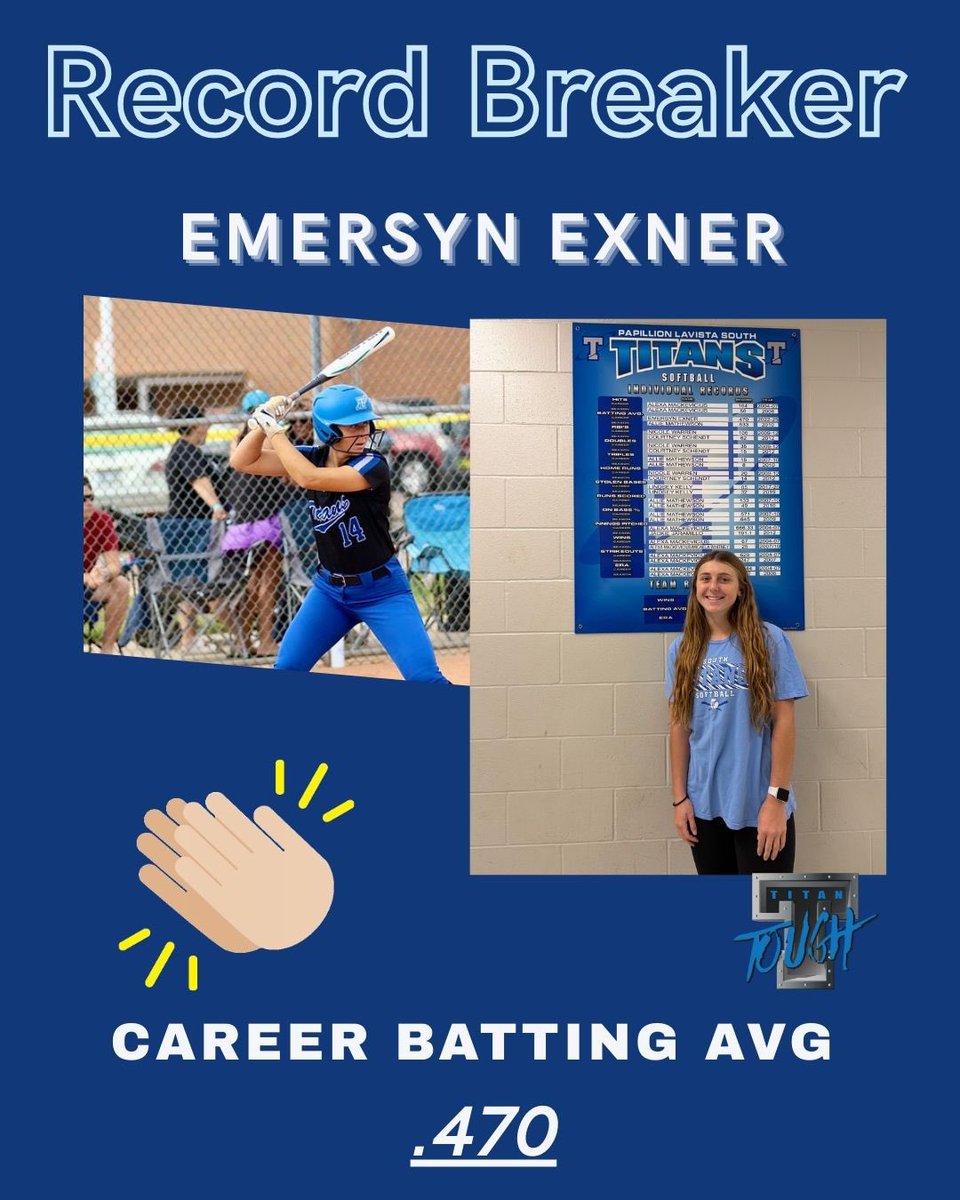 📢 RECORD BREAKING NEWS‼️
Congratulations to <a href="/emersynexner/">Emersyn Exner</a> for setting a NEW Career Batting Avg! .470‼️ 
Em had an amazing 4 year career for TitanSB💙‼️💪🏼 👏🏼 
#SouthSidePride #TBDIR #RTS #FOE