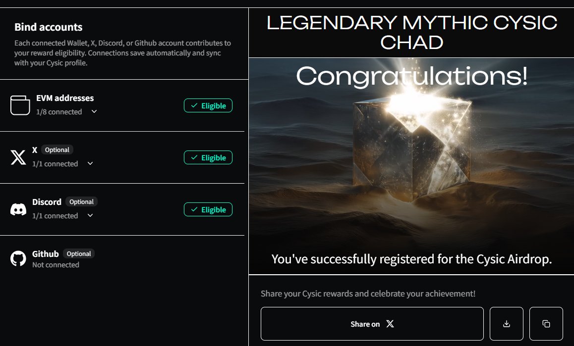 兄弟们，快去查下你有没有 <a href="/cysic_xyz/">Cysic (mainnet arc)</a> 空投资格。

空投查询🎁：register.cysicfoundation.org

登陆网站连接好钱包，X账号，DC 检查一下你否有空投资格。

羡慕你们领到空投的，我查了一下，没有资格，只能再接再厉等下一次了