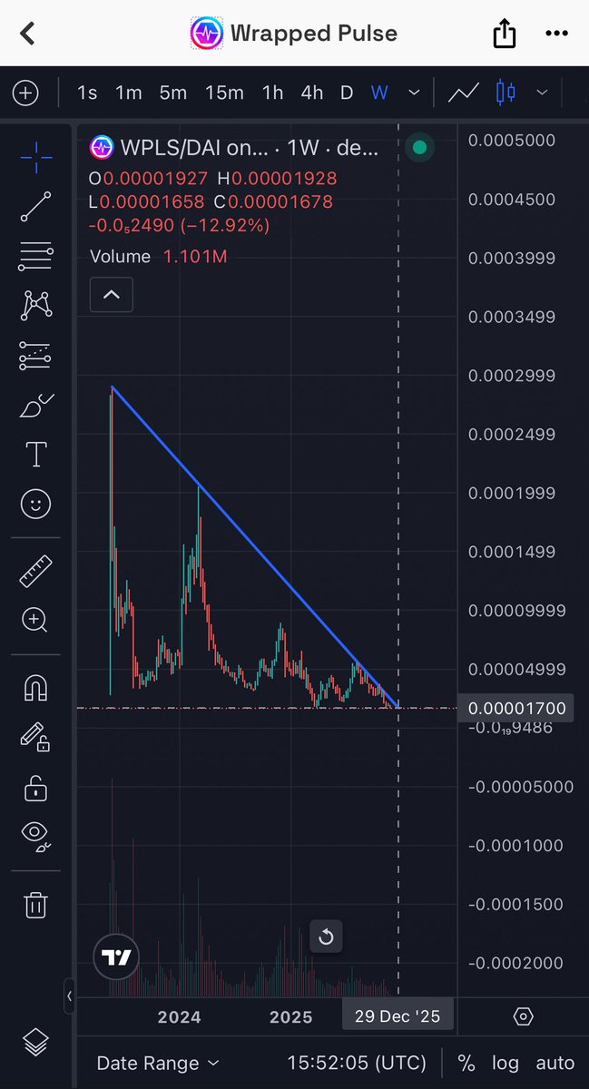 trevorsaysstuff's tweet image. 1B tokens is 16k 🤯

#PulseChain