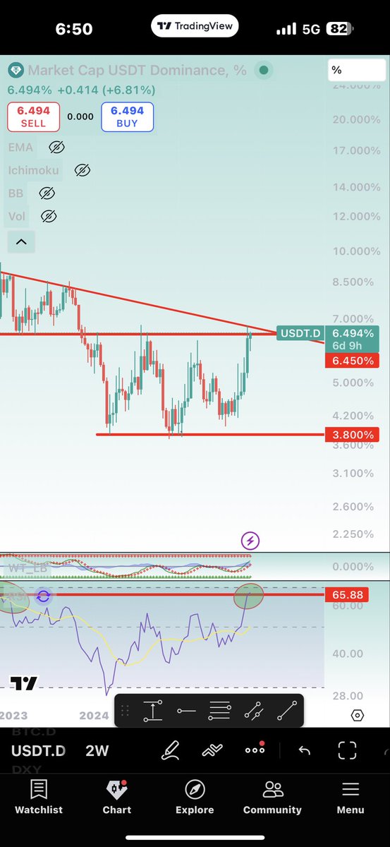 عبدالله tweet media