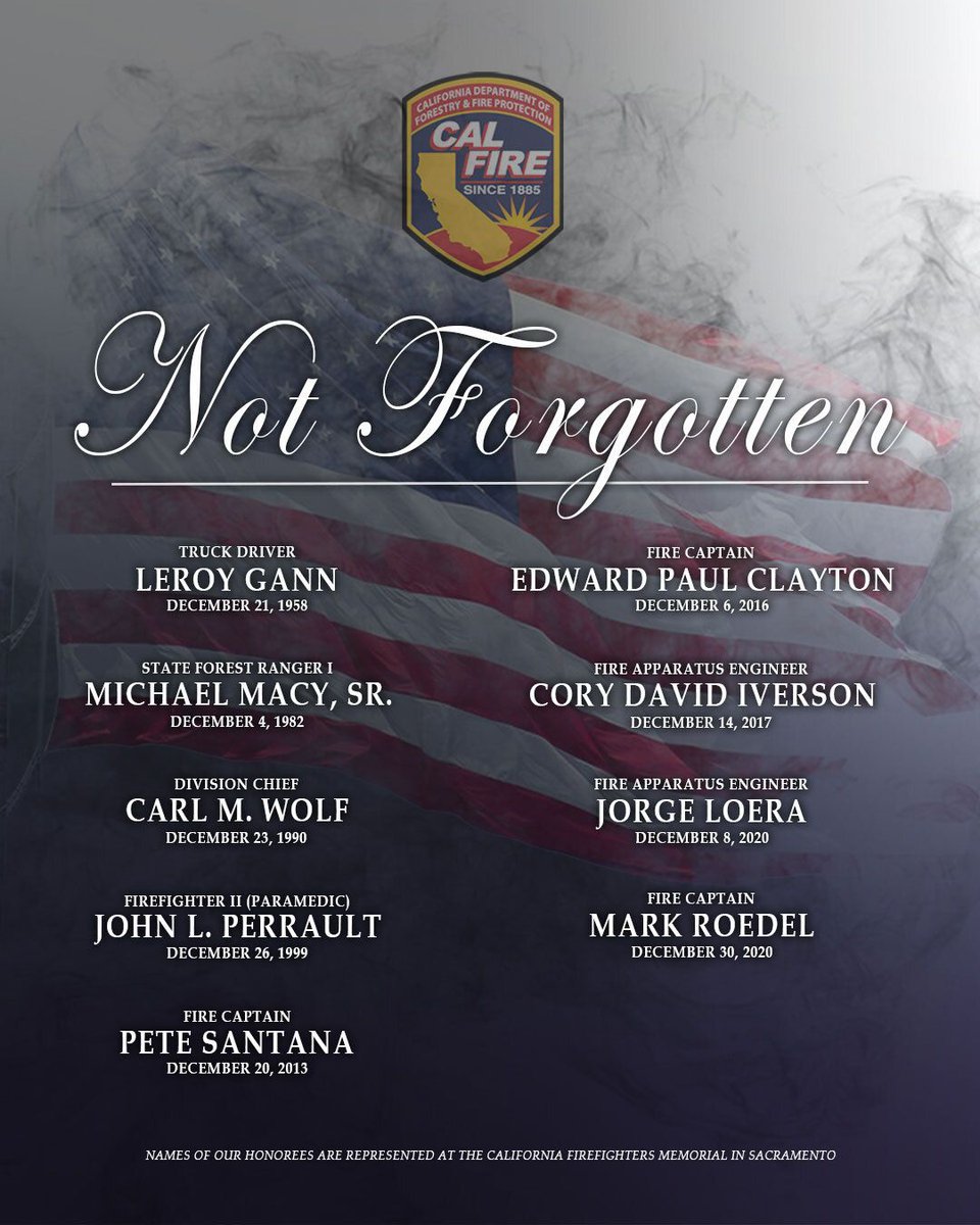 As December begins, we take time to recognize the CAL FIRE personnel who lost their lives in service during this month throughout our history.

Their service to the people of California was rooted in courage and an unwavering commitment to protecting communities. Today and