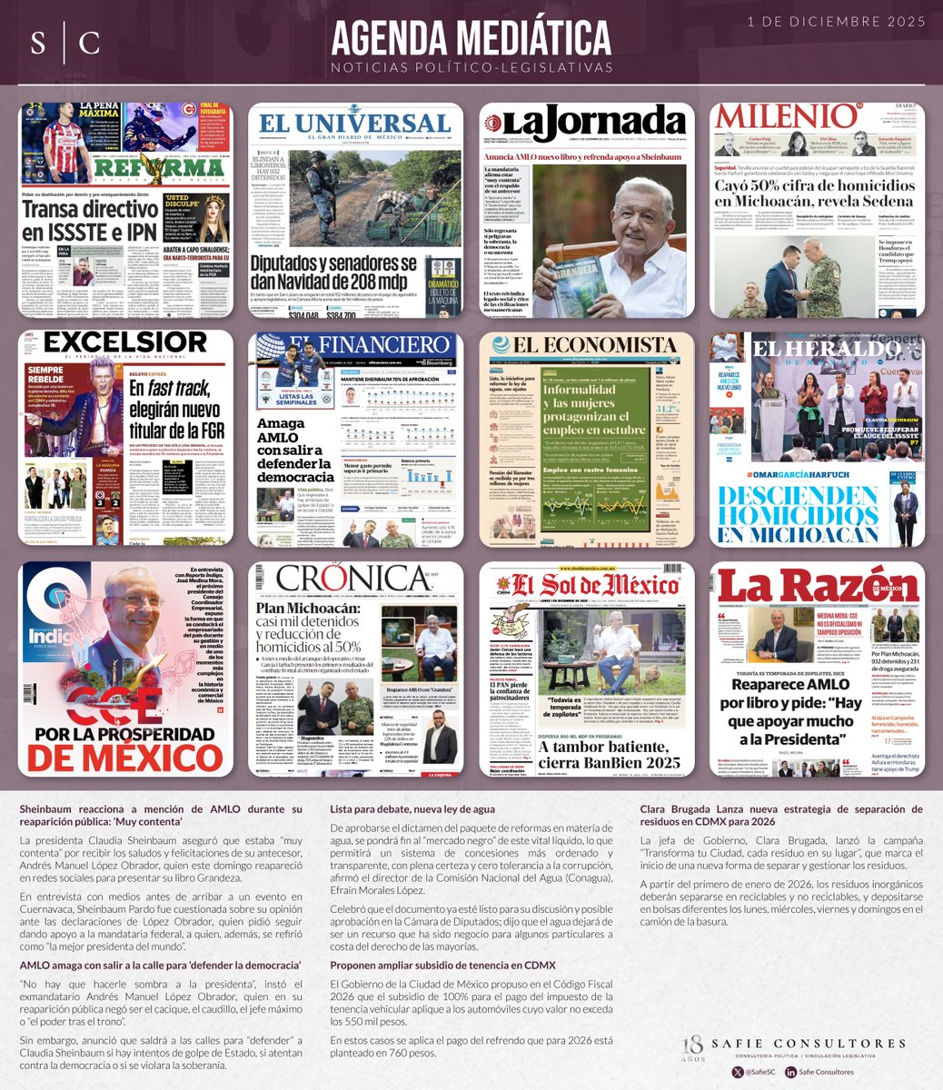 📰#SafieConsultores te presenta el análisis de la agenda mediática de hoy. Descubre las tendencias y temas clave que están marcando la conversación nacional. #PrimerasPlanas #politicanacional

💻mailchi.mp/safieconsultor…