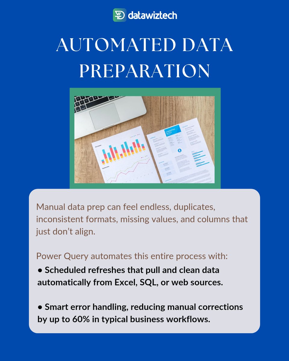 Datawiztec's tweet image. The Hard Truth of Data Analytics: Beyond the Dashboard!

Data analysis is far more than just sleek dashboards and instant insights. The real work and the real value is in the trenches: Defining the problem clearly, meticulously cleaning messy data (analysts spend up to 80% of…
