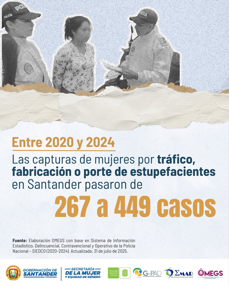 OMEGSantander's tweet photo. Este boletín busca aportar insumos para la comprensión del contexto territorial en Santander (4/5) https://t.co/VDI3S5rIcV