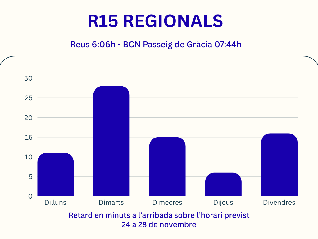 Jaume Vendrell tweet media