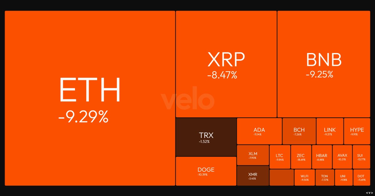 exitpumpBTC's tweet image. &quot;Santa rally&quot; is coming they said