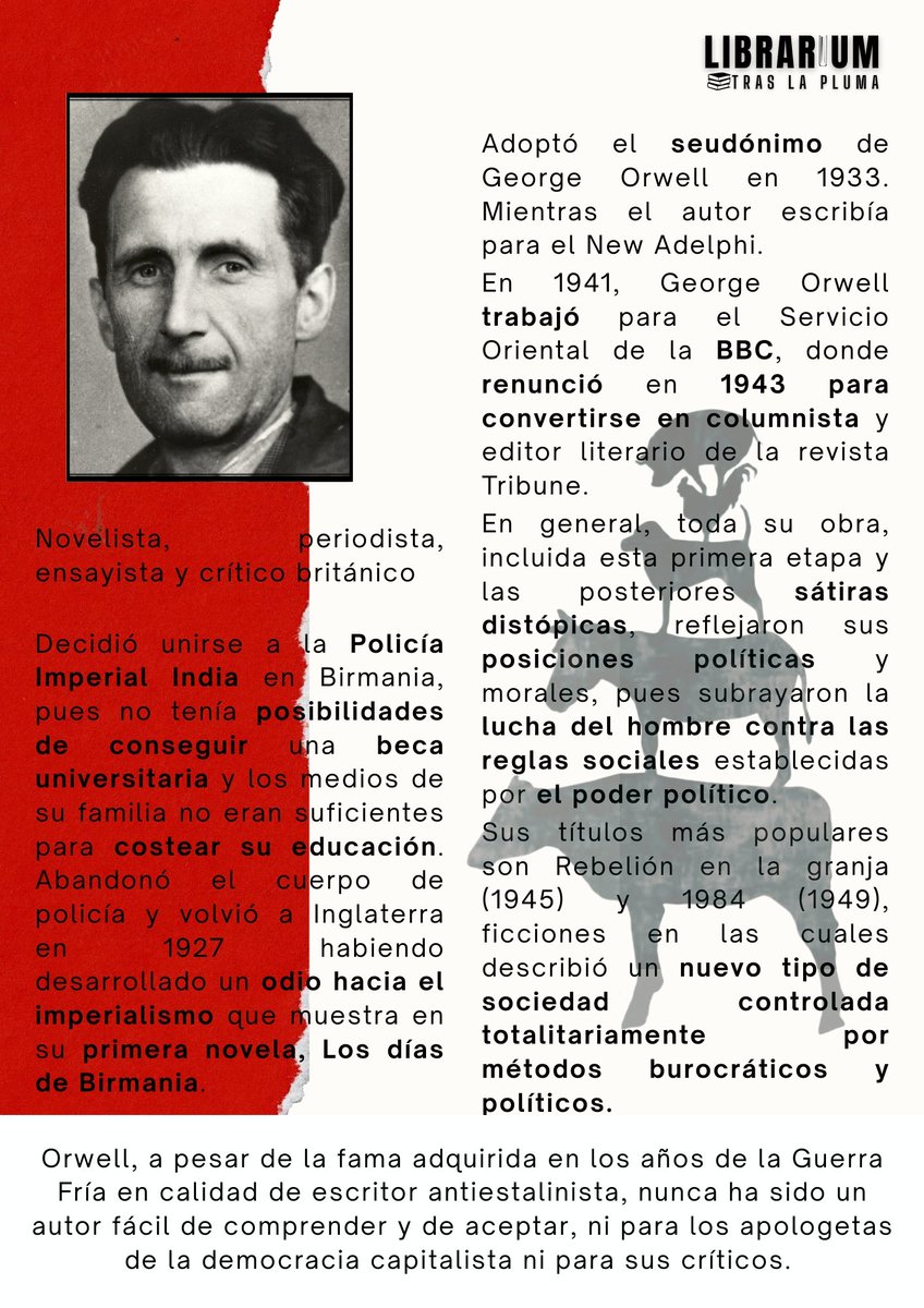 BrandonNavia191's tweet photo. George Orwell (1903–1950)
escritor, periodista y ensayista británico reconocido por su mirada crítica sobre el poder, la injusticia social y los mecanismos de control. #librarium #1984 https://t.co/UaLwQ3N1U5
