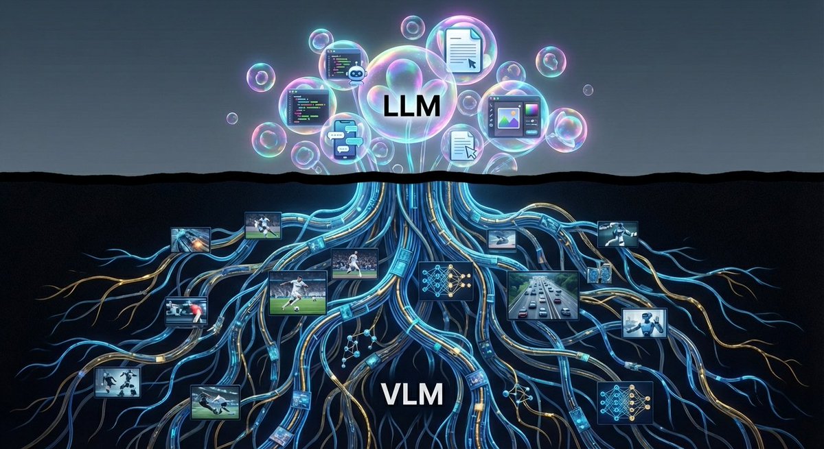 Dhruva Chakravarthi tweet media