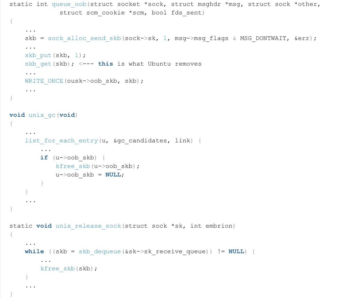 0xor0ne's tweet image. LPE by exploiting a refcount imbalance issue in the af_unix subsystem of Ubuntu’s kernel.

ssd-disclosure.com/lpe-via-refcou…

#infosec #Linux