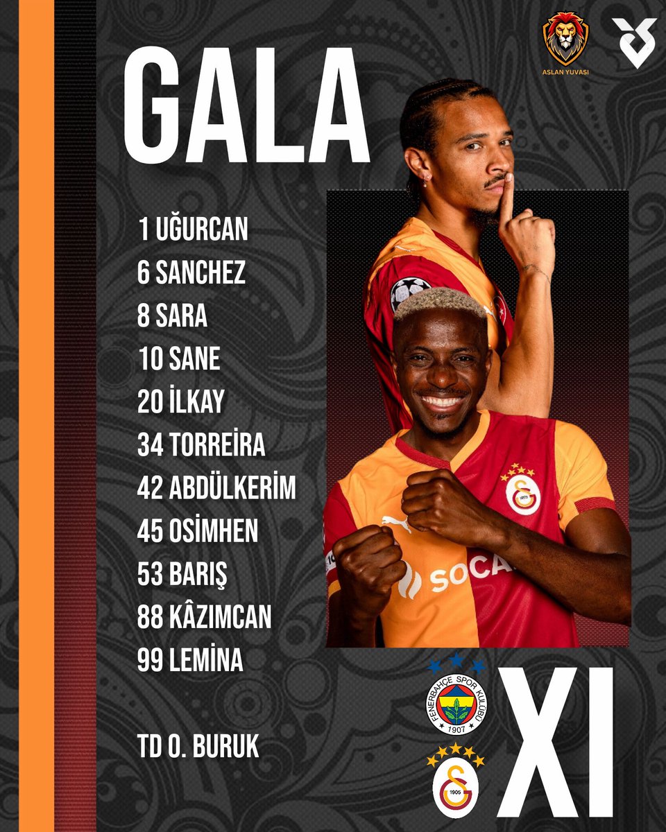 📢 Fenerbahçe karşısında ilk 11’imiz! 👇 #FBvGS