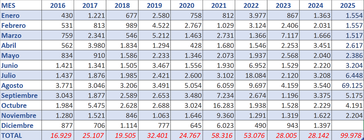 Miguel Ángel Jiménez tweet media