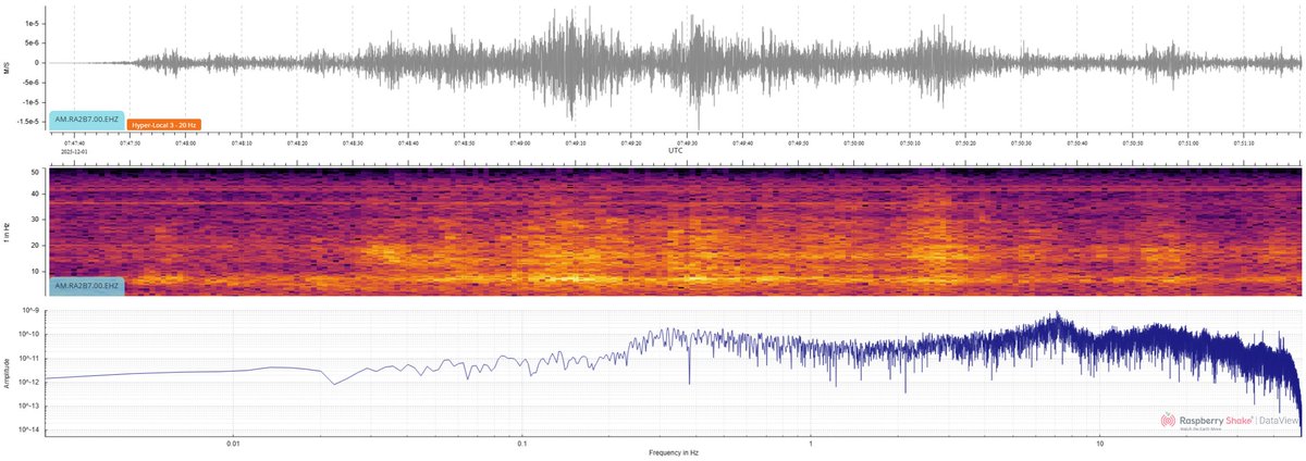 frwards's tweet image. At 2025.335.074400 UTC/GMT, SpaceX Starlink 6-86 mission launched SE from KSC&apos;s Launch Complex 39-A. The acoustic event was recorded on my RS3D (AM.RA2B7) as part of the #RaspberryShake #CitizenScience seismic network. What&apos;s shaking near you? @raspishake #ShakeNet mobile app!
