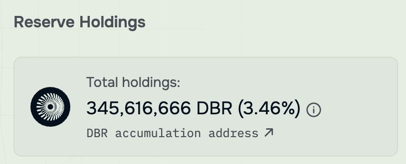 deBridge의 DBR 비축 보유량(누적 345,616,666 DBR)