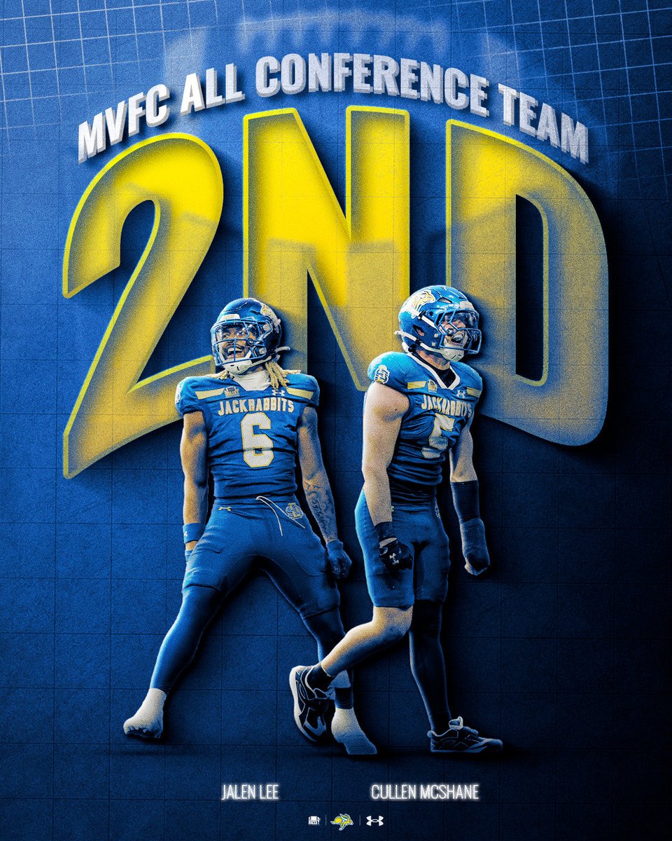 SDSU Football tweet media