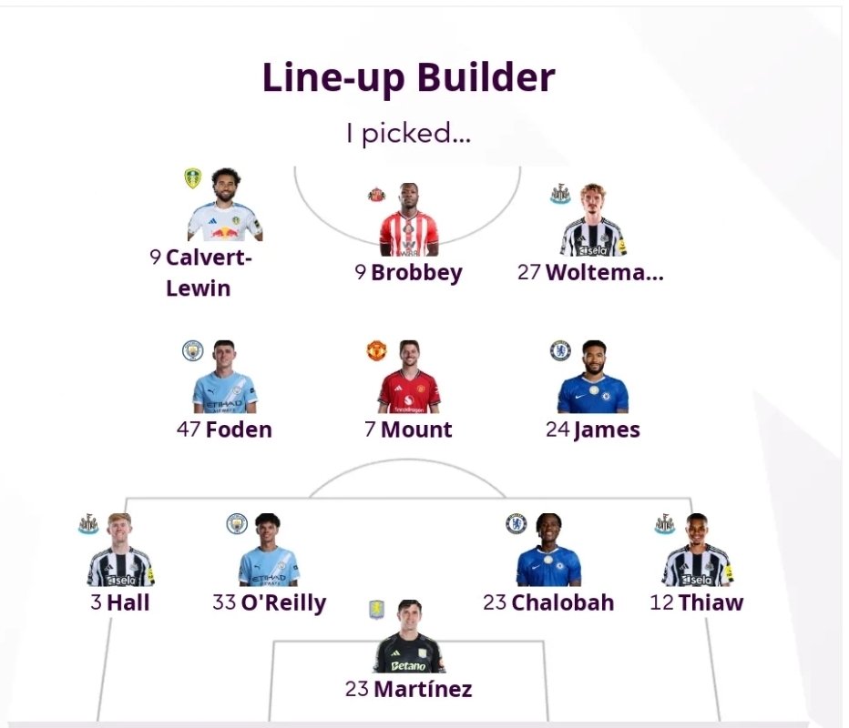 Mr_Msouth's tweet photo. My team of the week Gw 13🤌 concern?? https://t.co/f1hGweDZT2