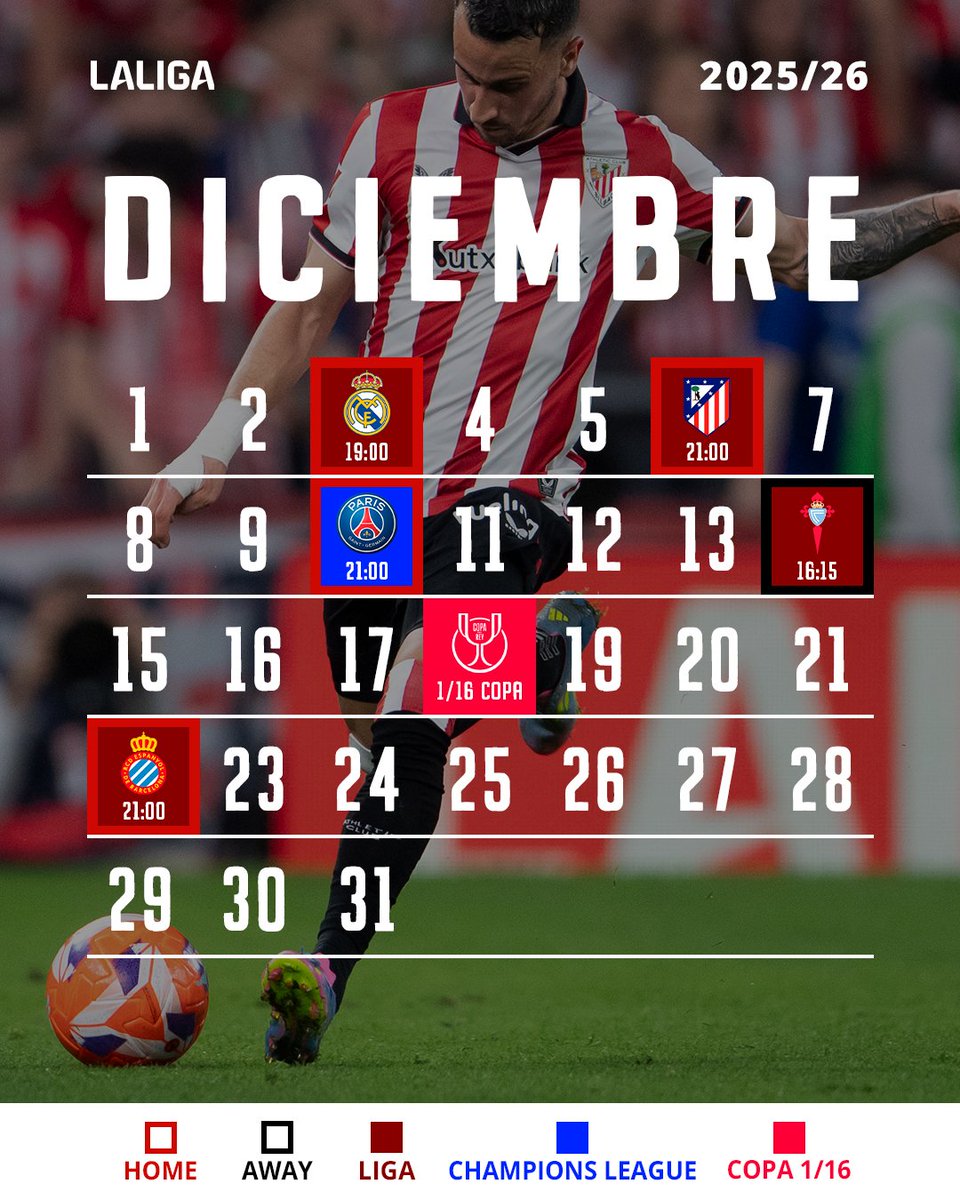 Parecidos razonables: