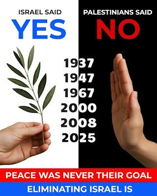 ProtocolsWZion's tweet image. Οι αραβικές/ισλαμικές χώρες/#Παλαιστίνιοι ξεκινάνε πολέμους εναντίον του μικροσκοπικού #Ισραήλ, τους χάνουν, αλλά μετά εκείνες θέλουν να επιβάλλουν τους όρους;
Πού το είδατε αυτό;
Ο ηττημένος να απαιτεί, ο νικητής να υποκύπτει;
Μην κάνετε πολέμους, να μην θρηνείτε εδάφη &amp;amp; νεκρούς