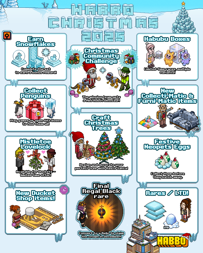 this December in Habbo. it's a big one this year, folks!! 🎄