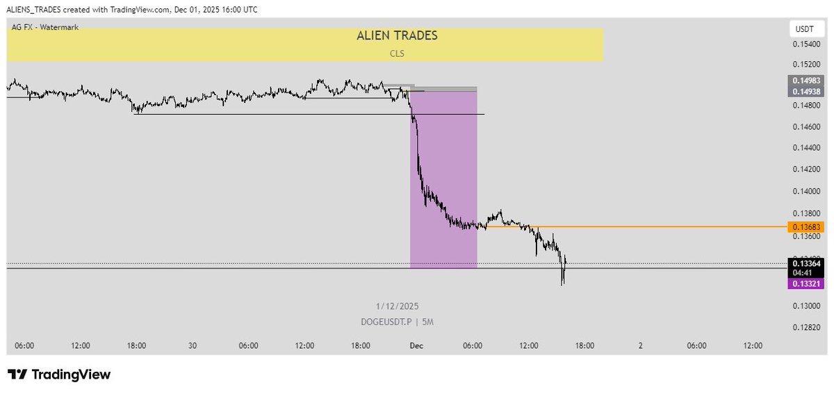 Alien Trades tweet media