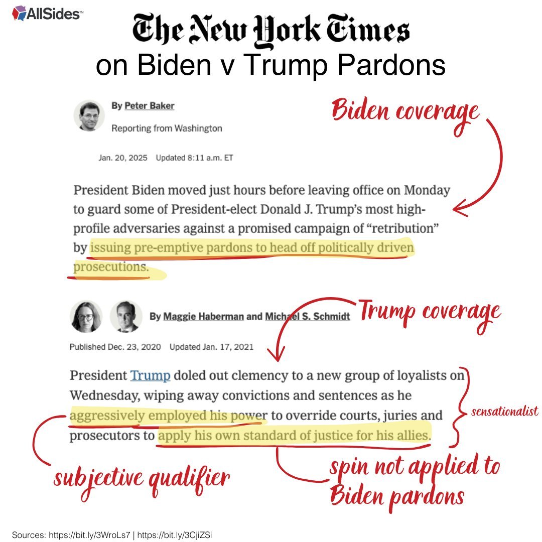 TheRabbitHole's tweet image. Media coverage of Biden Pardons vs Trump Pardons