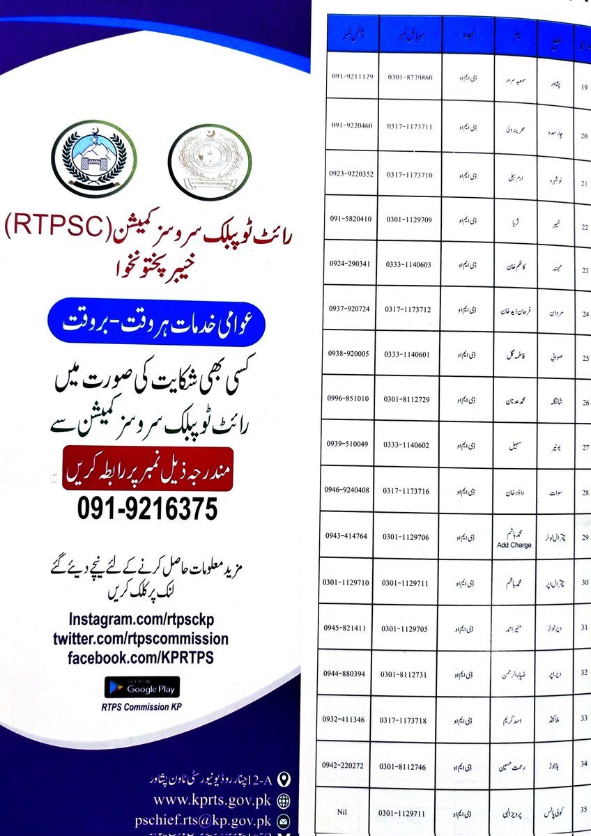 Deputy Commissioner Kurram tweet media