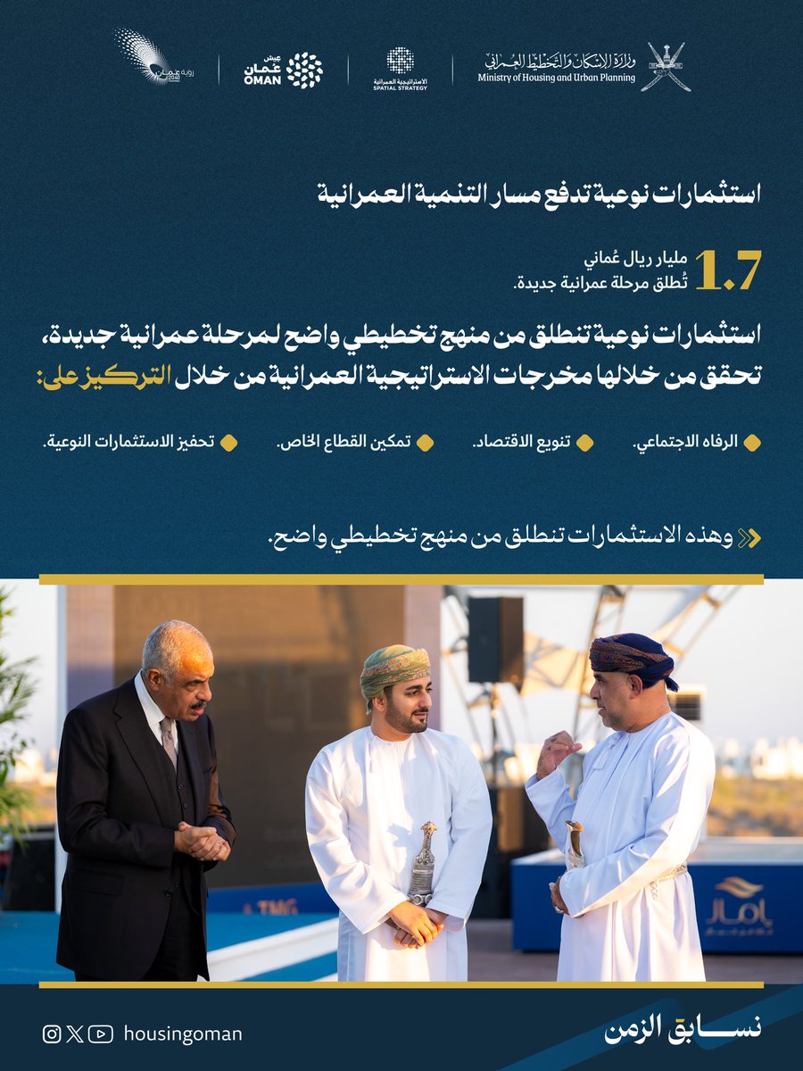 وزارة الإسكان والتخطيط العمراني - عُمان tweet media