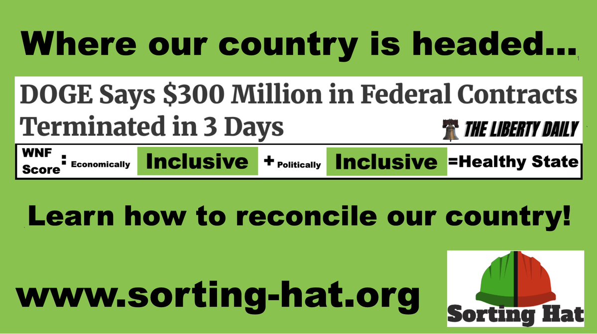 SortingHatOrg's tweet image. Get top news daily here: sorting-hat.org/scoring-outcom…

We also provide comprehensive daily news. Just click the &quot;All News of the Day&quot; button on the same page.

Sorting Hat&apos;s (sorting-hat.org) mission is to measure and report the health of our nation using various…