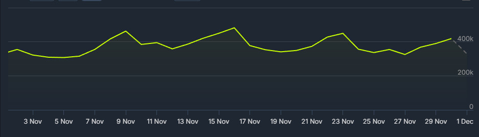 JV - Jeux vidéo tweet media