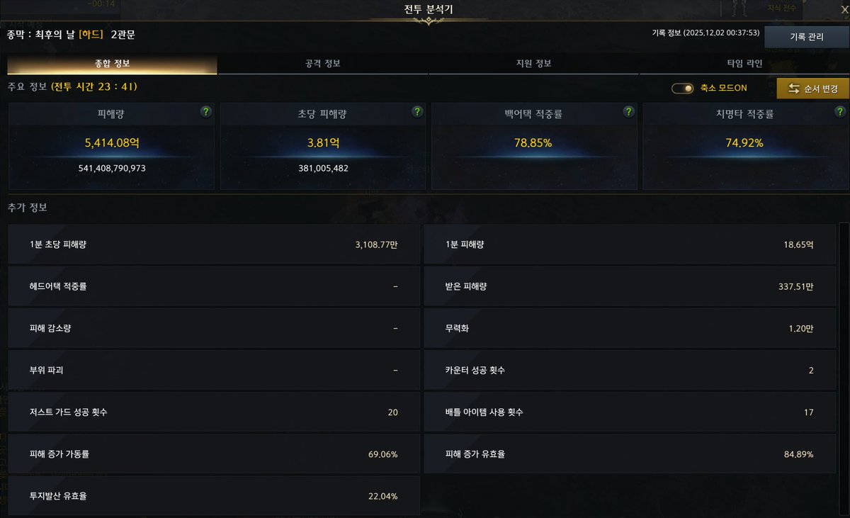 엉엉엉 우주를 들지 못 했어ㅠㅠㅠㅠ