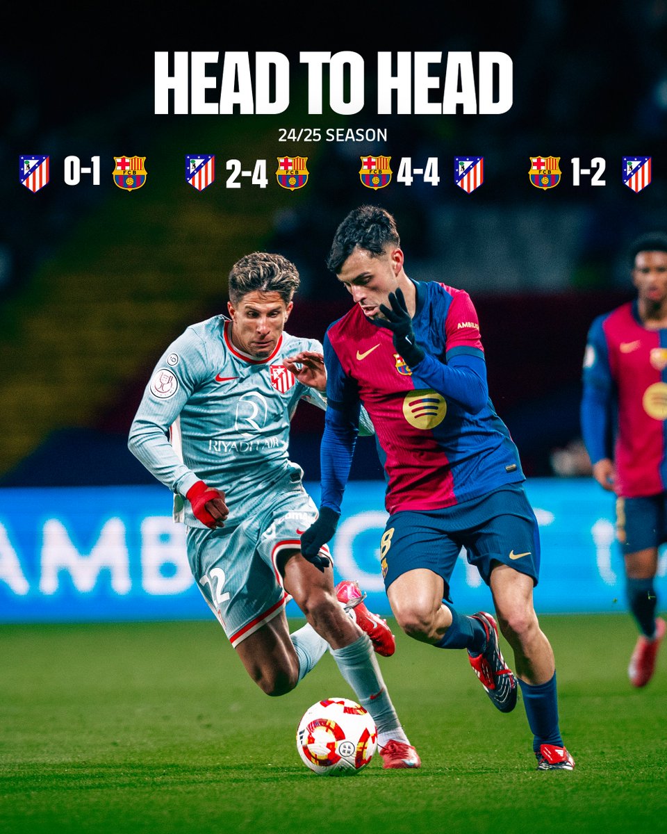 FCBarcelona's tweet image. #BarçaAtleti is always a great match 🔥