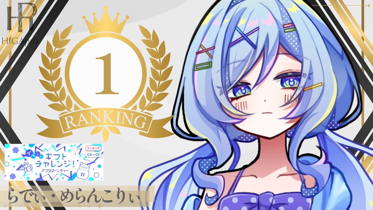 #おはようＶライバー 
おーはぉ！

改めて昨日はありがとうございました😭
事務所から入賞画像も作って貰えた！！！
移籍初日に1位、幸先よすぎる〜😭

今月がんばってくぞぉ！