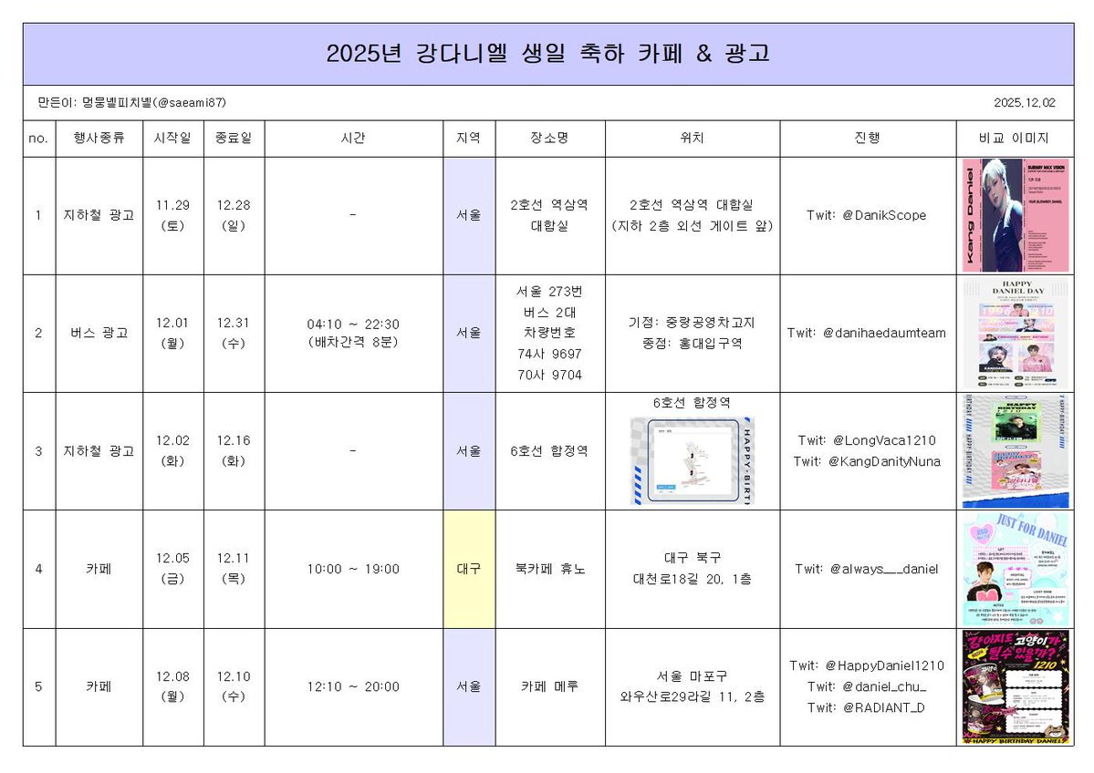 saeami87's tweet image. 2025.12.02
강다니엘 생일 축하 카페 &amp;amp; 광고 리스트 정리입니다~☺️
제가 보려고 만들었어요ㅎㅎ
계속 업데이트 할 예정입니다~

#강다니엘 #KANGDANIEL