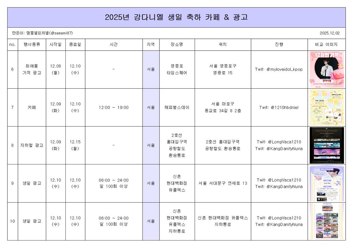 saeami87's tweet image. 2025.12.02
강다니엘 생일 축하 카페 &amp;amp; 광고 리스트 정리입니다~☺️
제가 보려고 만들었어요ㅎㅎ
계속 업데이트 할 예정입니다~

#강다니엘 #KANGDANIEL