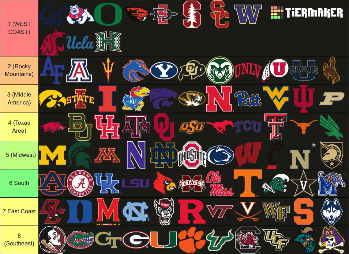 After some feedback, I've made a few changes. 

11- team conferences. Play ten opponents (5-home, 5-away) plus it adds more teams to this division (Army, Navy, North Texas, UConn, etc...)

Changed the name of a few conferences

Moved a few teams around